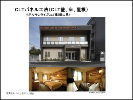 “15分で分かるCLT”のB