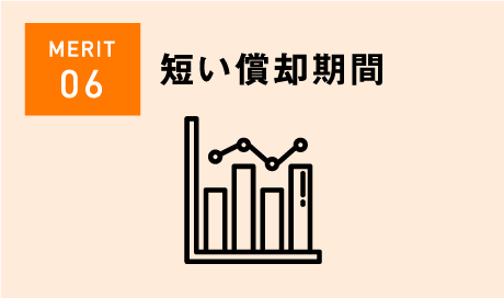 短い償却期間